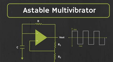 Memahami Pengertian Multivibrator Astabil Panduan Lengkap