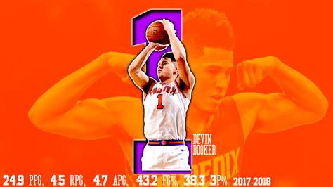 Devin booker is 24 years old (30/10/1996) and he is 196cm tall. 20+ Devin Booker Wallpapers on WallpaperSafari