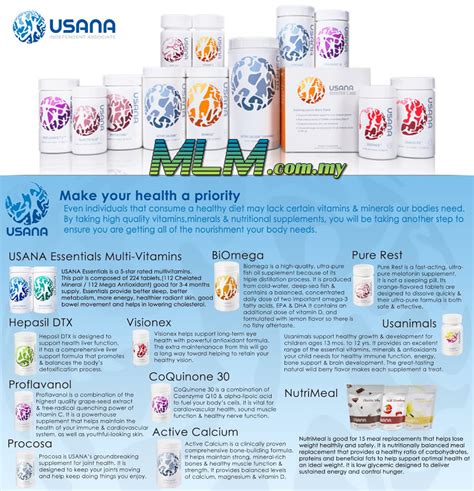 Malaysian medical insurance for internationals and expats. Usana Health Sciences Malaysia - Mlm Network Marketing ...
