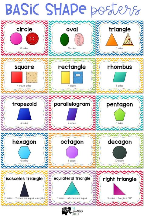 2d Shapes Chart Clipart 12 Free Cliparts Download Images On