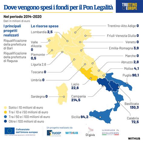 Pon Legalit Dove Si Investe Nei Progetti L Infografica Trusting Europe
