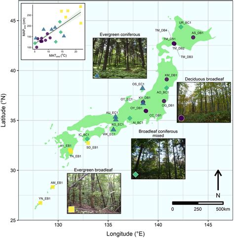 Location Of The Forest Plots Used In The Monitoring 1000 Japan