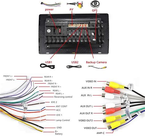Chinese Android Car Stereo Wiring Diagrams Atoto Camecho Hikity Carstereo