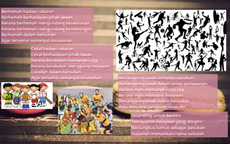 What does semangat kesukanan mean in malay. Semangat Kesukanan by Irma Fathuna on Prezi Next