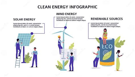 Clean Energy Infographic Set With People Characters Flat Vector