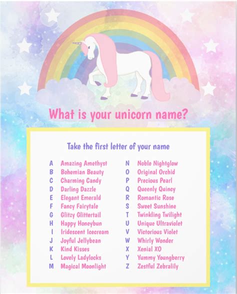 What Is Your Unicorn Name Game Photo Print Zazzle Unicorn Names