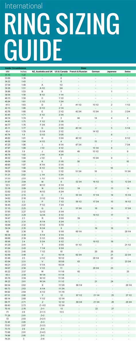 How Can I Measure My Ring Size At Home