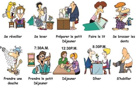 daily routine in french paragraph - Google Search | French lessons ...