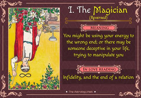 The Magician Tarot Card Meaning In Hindi The Magician Home Tarot
