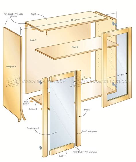 Large kitchen decor redecorating kitchen ideas,kitchen cabinets and drawers kitchen carcasses online,pre built kitchen cupboards kitchen cupboard sizes. Hand Tool Wall Cabinet Plans • WoodArchivist
