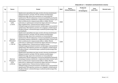 Załącznik nr 1 – formularz asortymentowo-cenowy