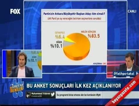 Bu Anket Sonuçları İlk Kez Açıklandı Bugün Seçim Olsa