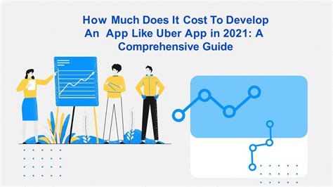 How much does it cost to build an app like uber? Calaméo - How Much Does It Cost To Make An App Like Uber ...