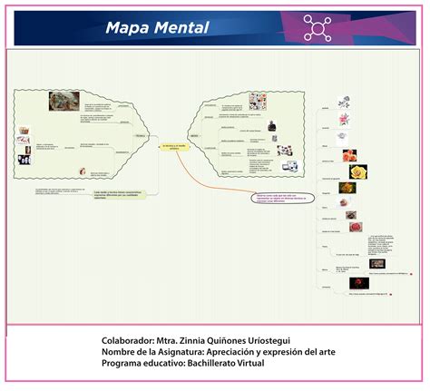 Bachillerato Virtual Mapas Conceptuales