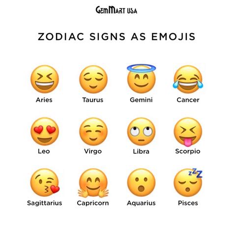 ما هو Zodiac Emoji للحوت