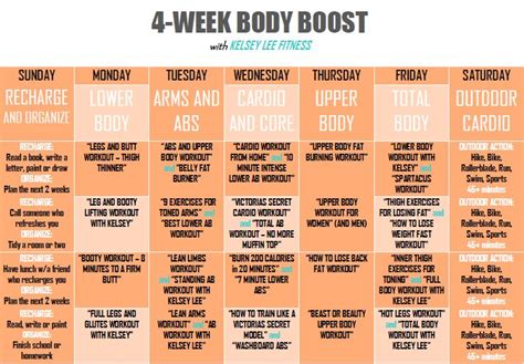 4 Week Workout Plan Female Workoutwalls