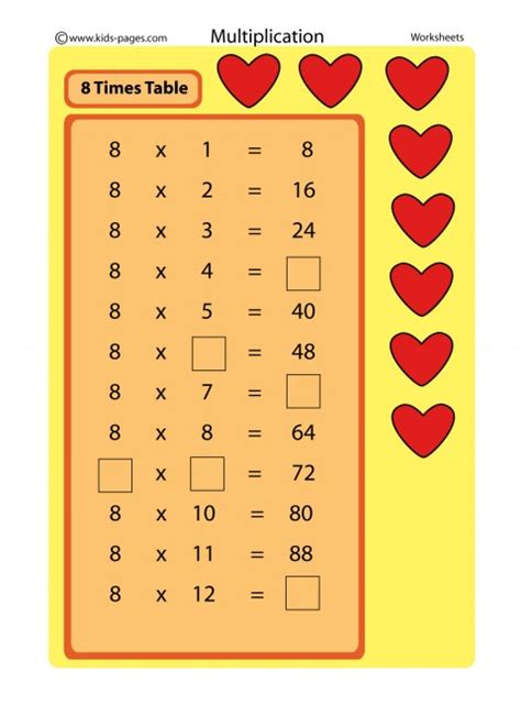 Multiplication Table Worksheets Grade 3 Times Tables To 10 Free