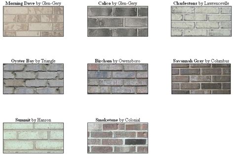 Brick Vector Picture Brick Types