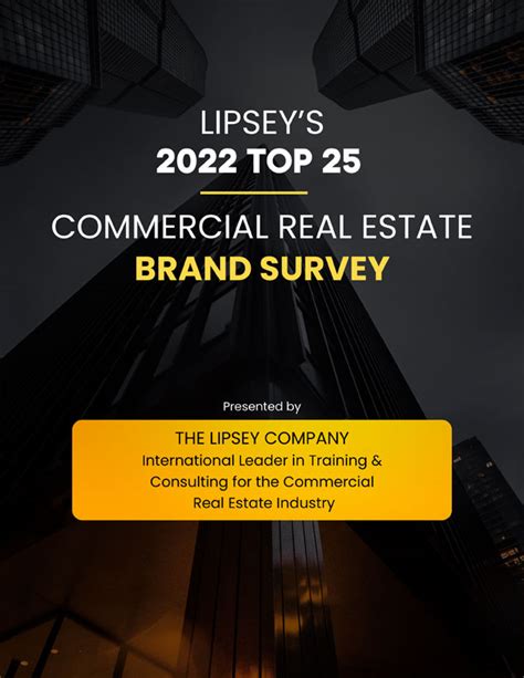 Brand Survey 2022 The Lipsey Company