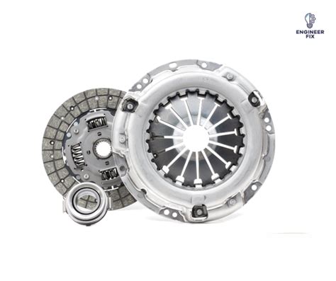 A Complete Guide To Clutches What They Are The Different Types And