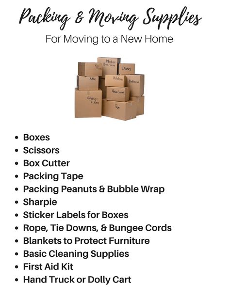 Packing And Moving Supplies Checklist Simple Mom Review
