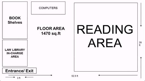 Floor Plans Of Library Youtube