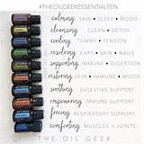 Images of Doterra Essential Oils For Gas