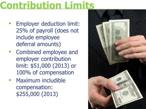 PPT - Module 3 Fundamentals of Defined Contribution Plans PowerPoint ...