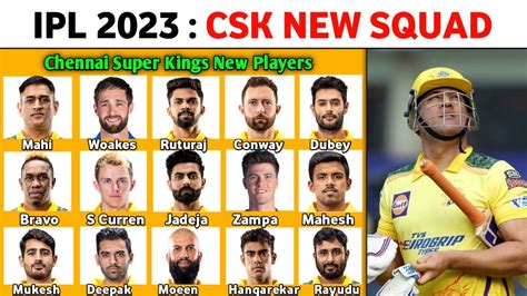 Ipl Chennai S Kings Squad Csk All Retain Realeased Players