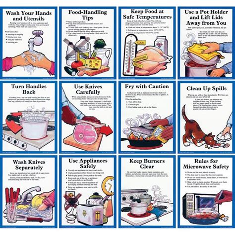 Kitchen Safety Issues Clipart Color Clipground