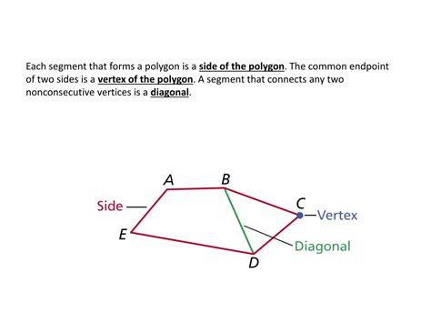 Ppt Classify Polygons Based On Their Sides And Angles Powerpoint