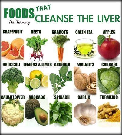 We did not find results for: How to Cure Liver Cancer Naturally