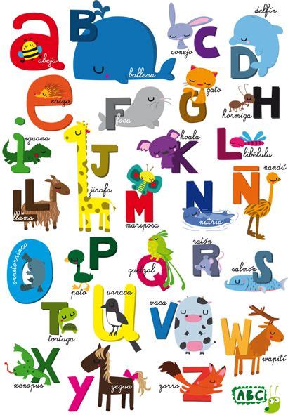 Animal Alphabet Chart Abecedario Infantil Abecedario Con Animales