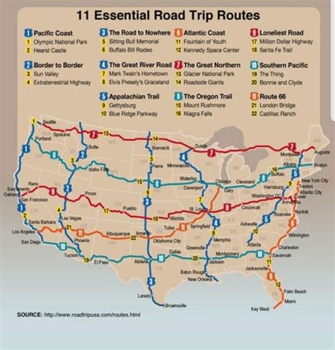 A Guide To Road Trips In Usa Coolguides
