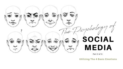 Psychology Of Social Media Part 2 The 4 Basic Emotions