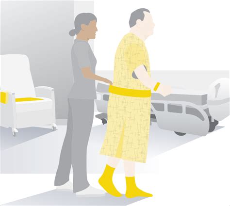 Elevating Patient Safety With Gait Belts Medline