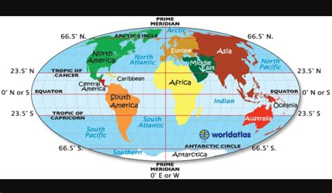 World Map Equator And Prime Meridian What Is A Map Scale