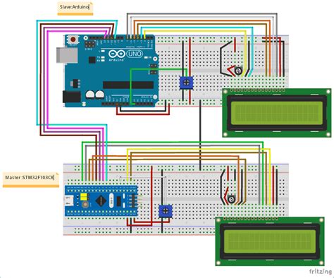 Circuit Digest — How To Use Spi Communication In Stm32 In This