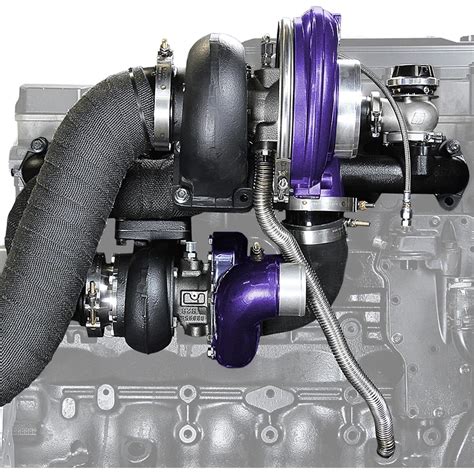 Ats Aurora 3000 5000 Compound Turbo System For The 19985 2002 Dodge