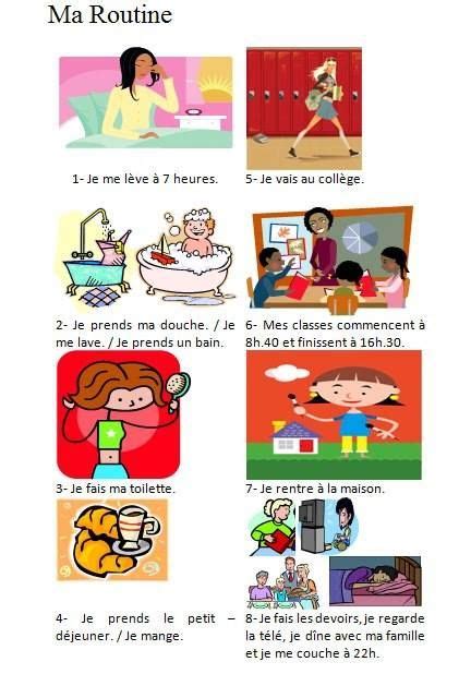 Ma Routine Clases De Francés Aprender Francés Idioma Francés