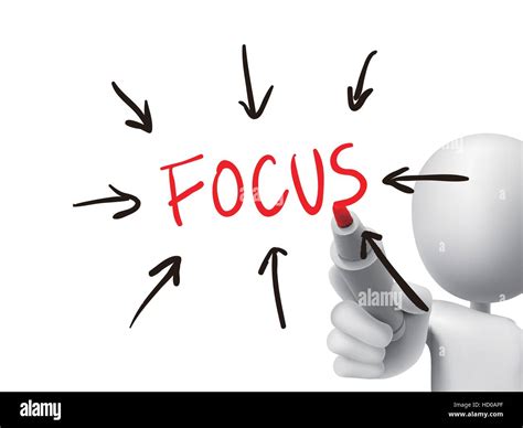 Focus Word Art Execunet How Focused Is Your Job Search Strategy