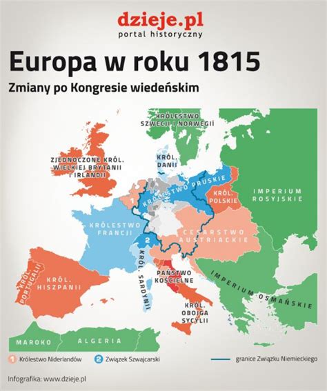 Europa w roku 1815 | dzieje.pl - Historia Polski