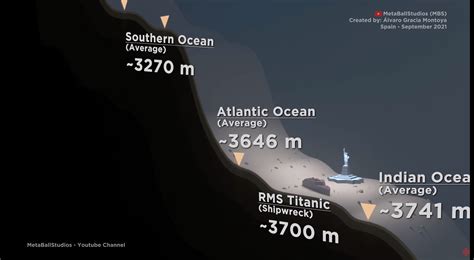 Terrifying Animation Predicts How Far Its Sunk United States Knewsmedia