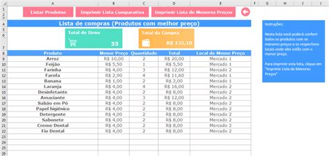 Planilha De Lista De Compras Gr Tis Comparativo De Pre Os Excel Easy