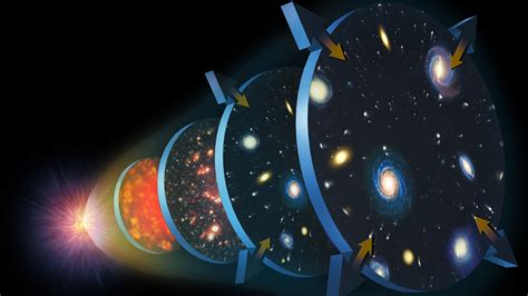 10 Wild Theories About The Universe Space