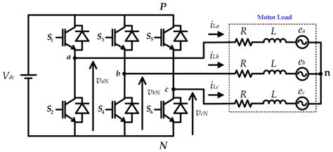 Power Circuit Of A Three Phase Voltage Source Inverter Vsi