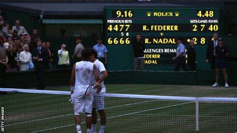 Wimbledon Rafael Nadal And Roger Federers 2008 Final What Made It So