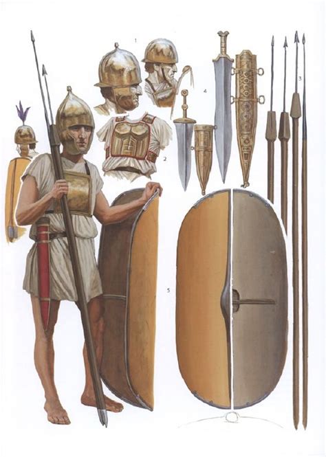 Research Republican Rome Ancient Warfare Ancient Warriors Punic Wars