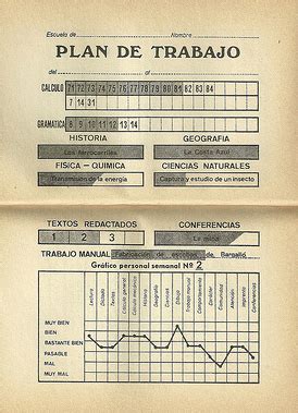 LA ORGANIZACION DEL TRABAJO CELESTIN FREINET PDF