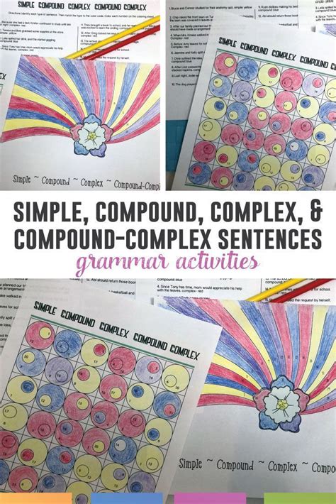 Sentence Structure Simple Compound Complex Compound Complex Coloring